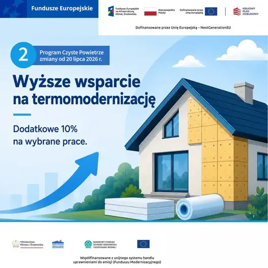 Zmiany w programie „Czyste Powietrze” od 20 lipca 2026 – wyższe dotacje i ułatwienia