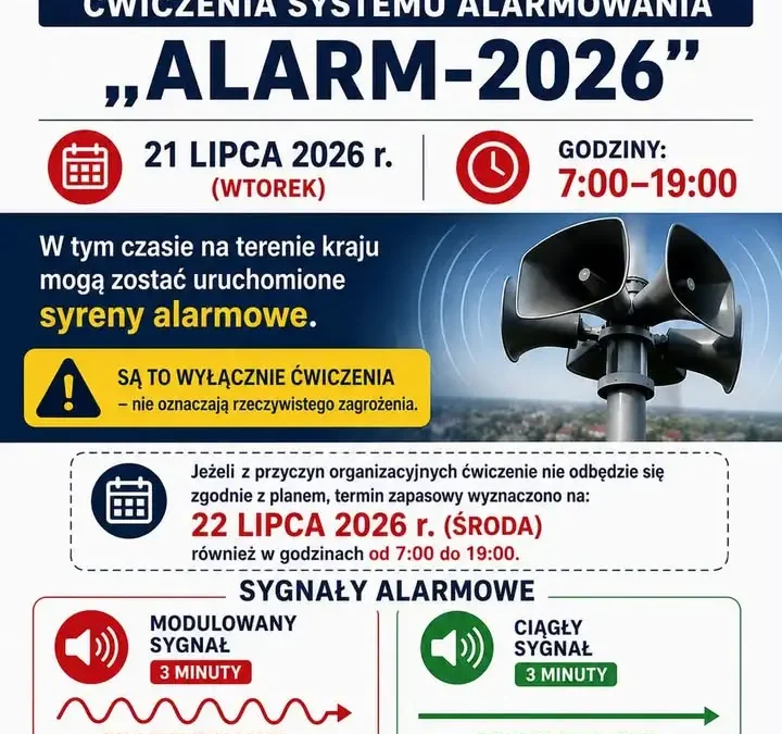 Ogólnopolskie ćwiczenia systemu alarmowania ALARM-2026 w Gminie Wapno