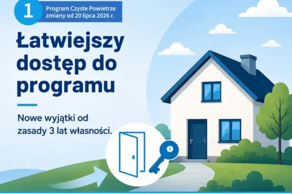 Korzystne zmiany w programie „Czyste Powietrze” od 20 lipca 2026 r.