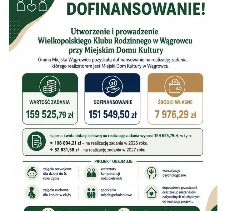 Wągrowiec: MDK otrzymał dofinansowanie na utworzenie Wielkopolskiego Klubu Rodzinnego