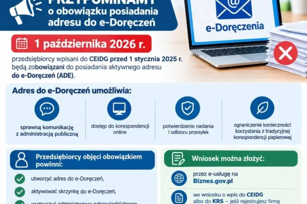 E-Doręczenia: od 1 października 2026 obowiązek dla przedsiębiorców z CEIDG