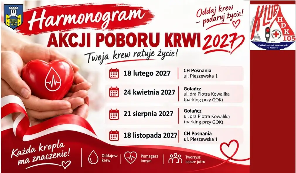 Kolejarze z Poznania ogłaszają terminy poborów krwi na 2027 rok w Gołańczy